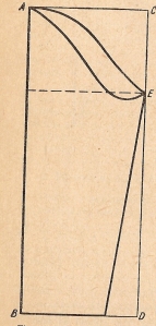 fig. 117